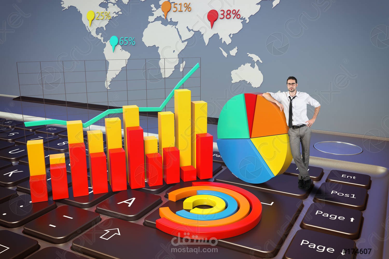 دراسة تحليلية استثمارية