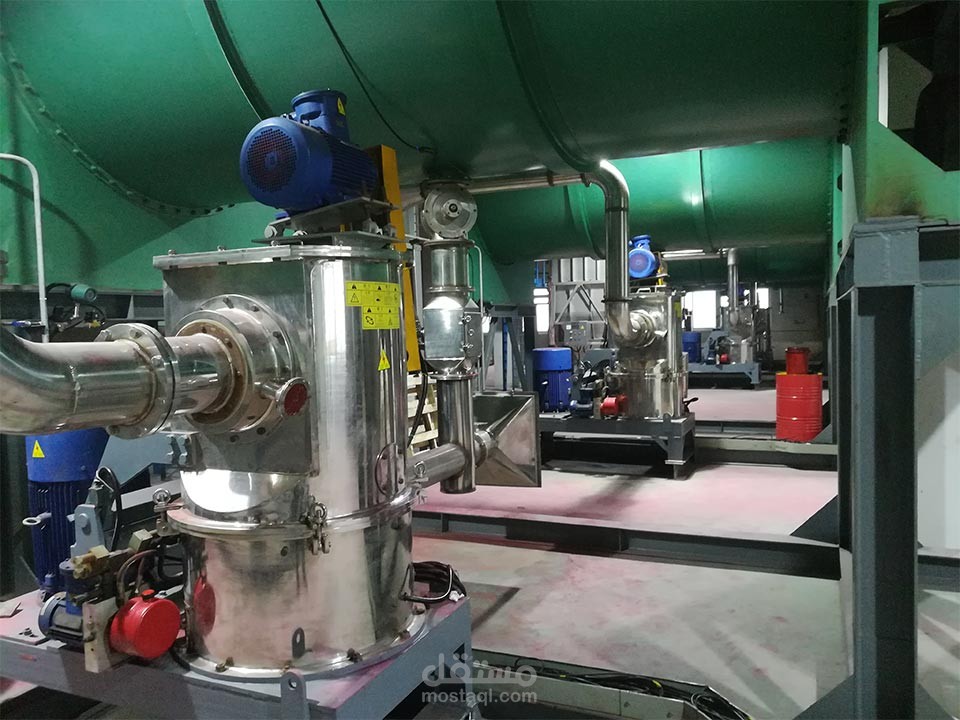 دراسة جدوى اقتصادية لمصنع مختص في انتاج اصباغ مقاومة للحرارة