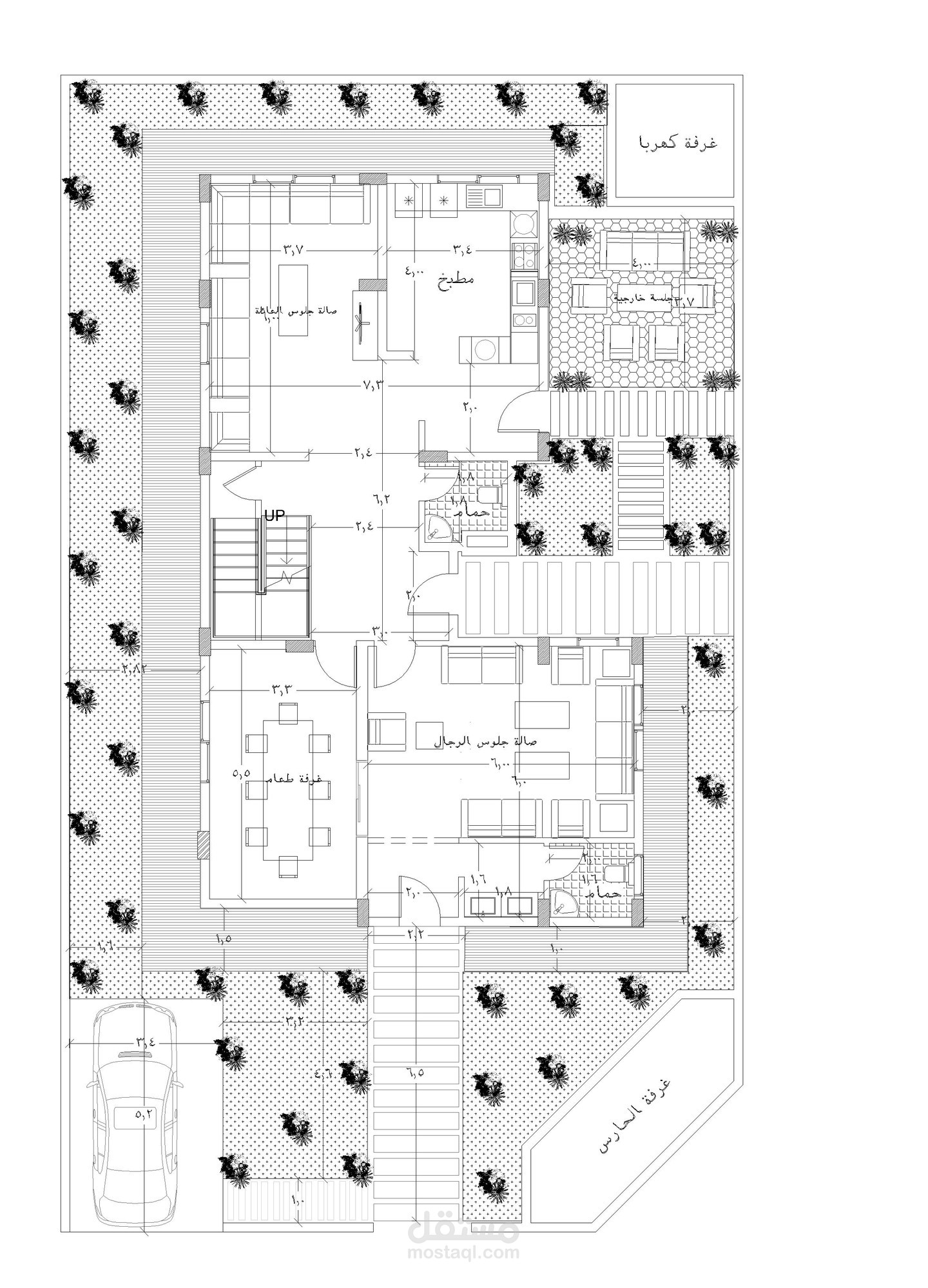 تعديل تصميم فيلا قائمة