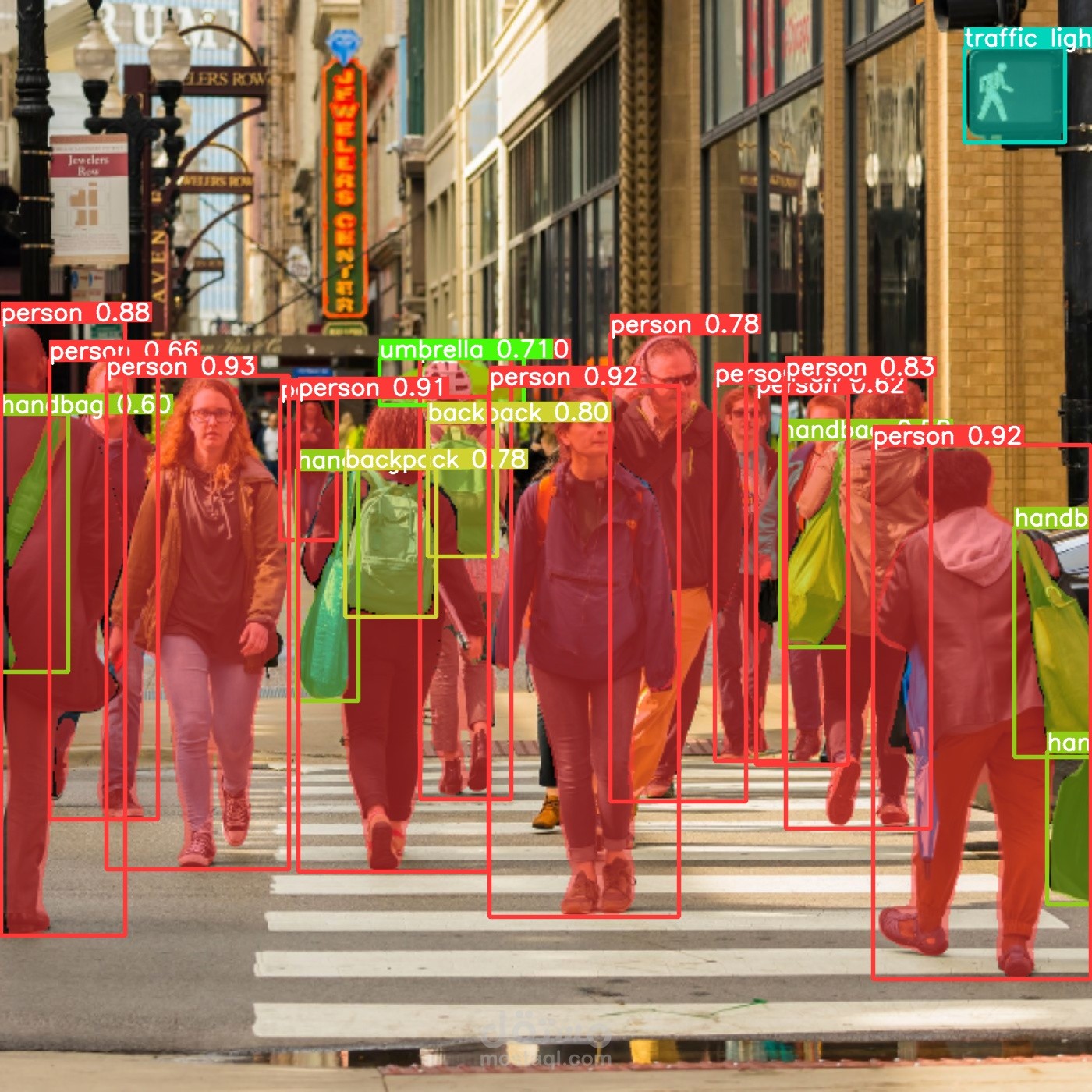 تجزئة الأشخاص والأجسام في المشاهد المزدحمة — Instance Segmentation
