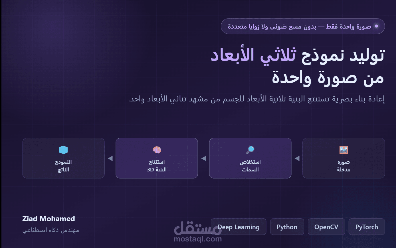 توليد نموذج ثلاثي الأبعاد من صورة واحدة — إعادة بناء بصرية