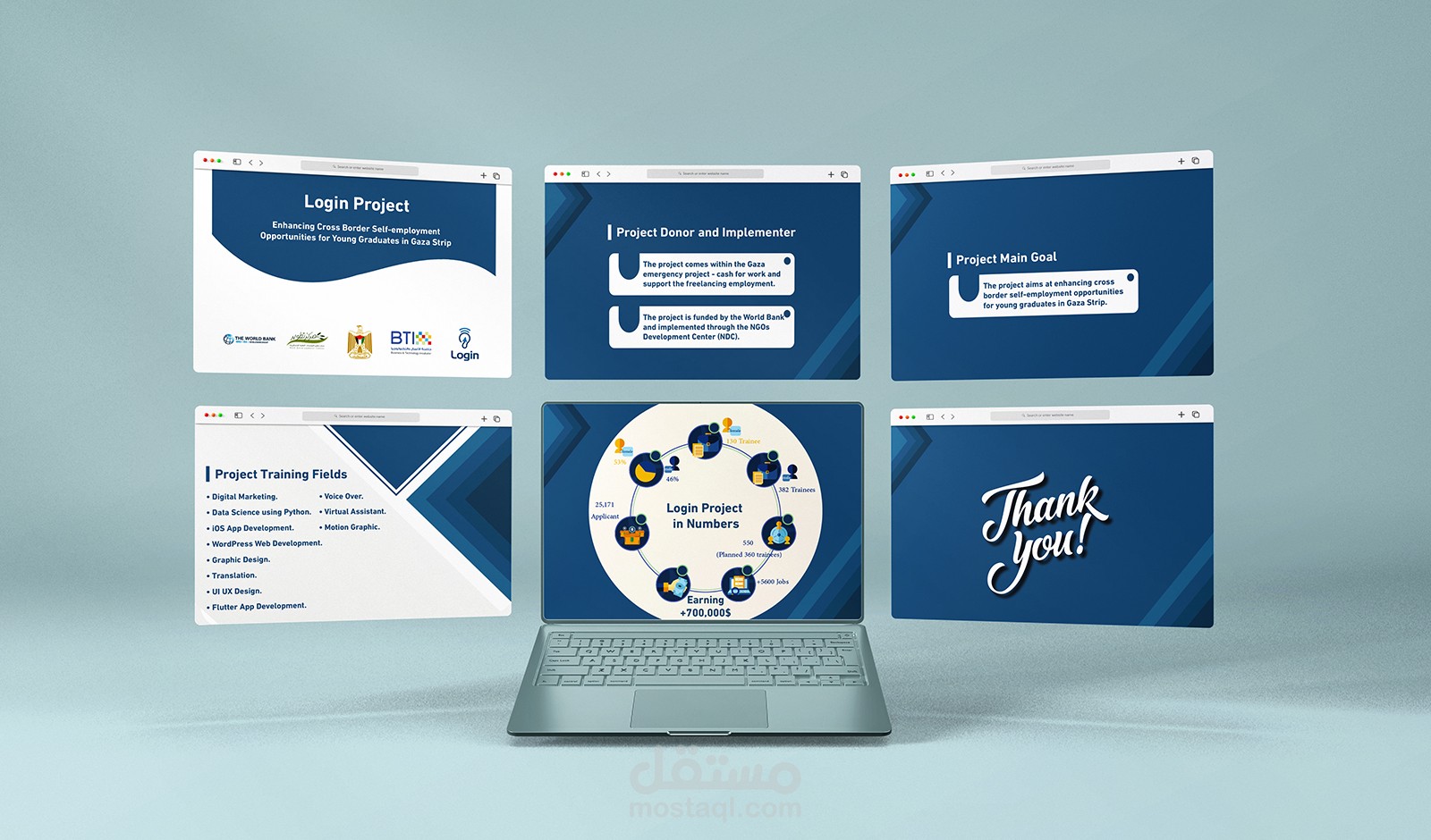 تصميم عروض تقديمية احترافية وبسيطة - Presentation Design