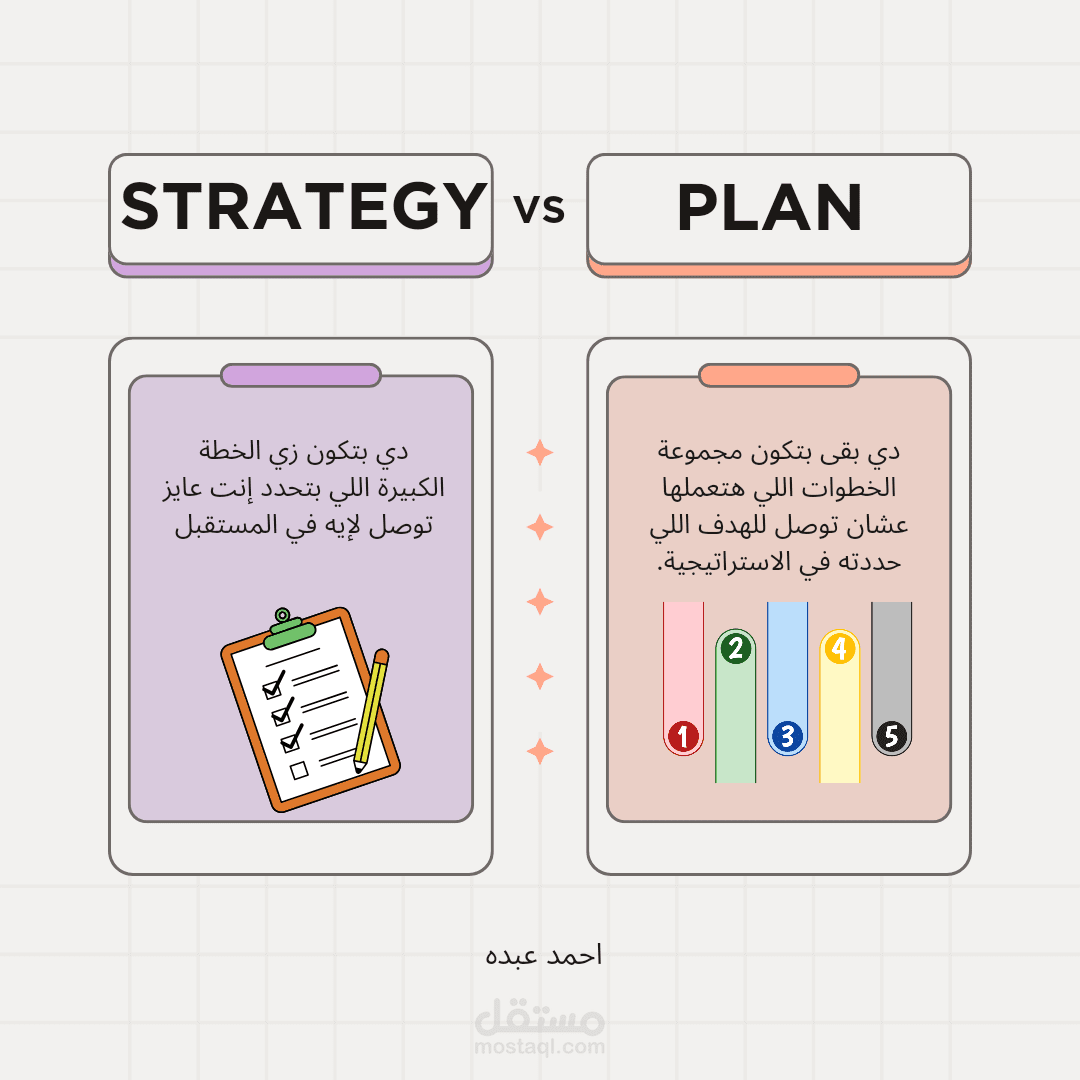 تصميم محتوي  لوكالة تسويقيه