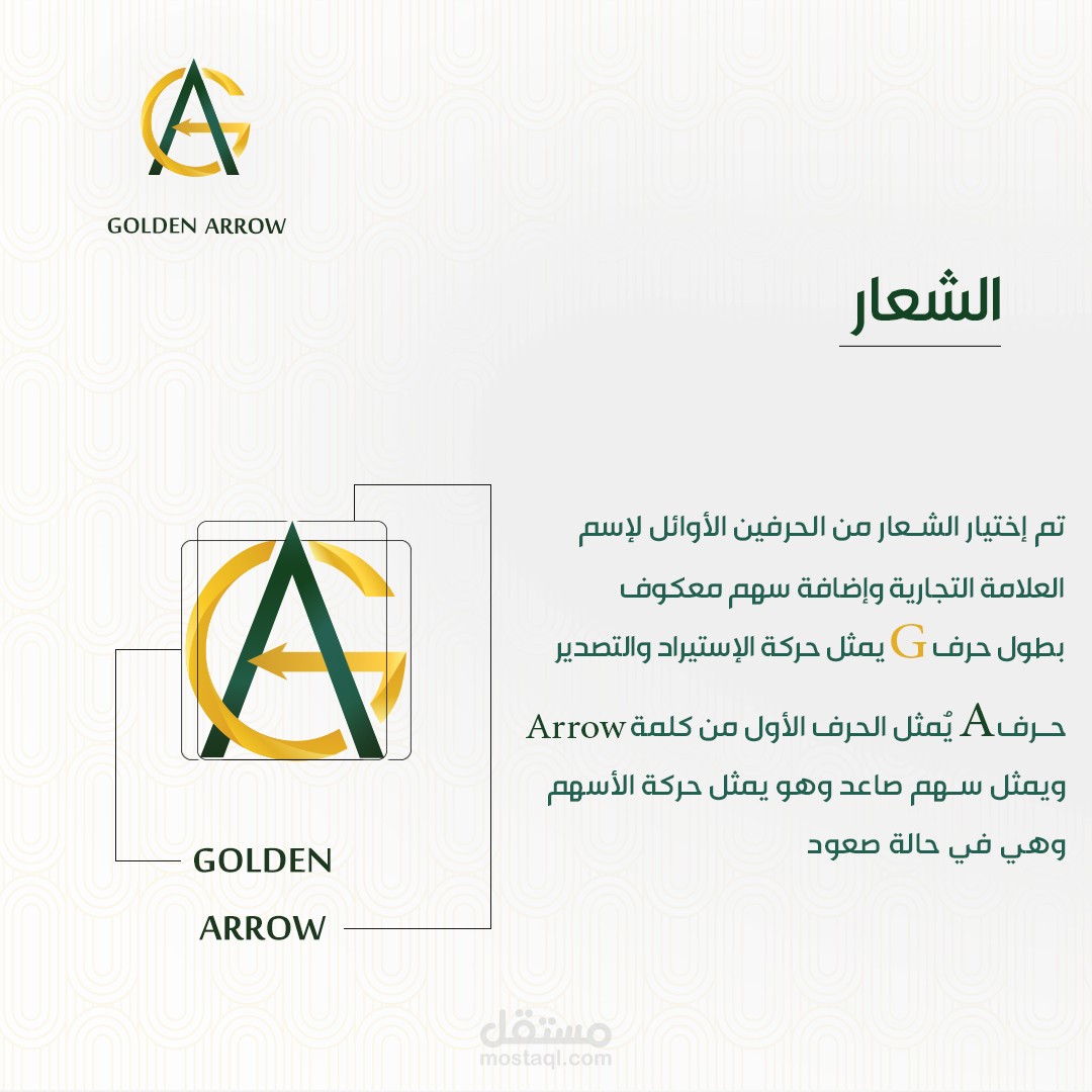 Brand Identity