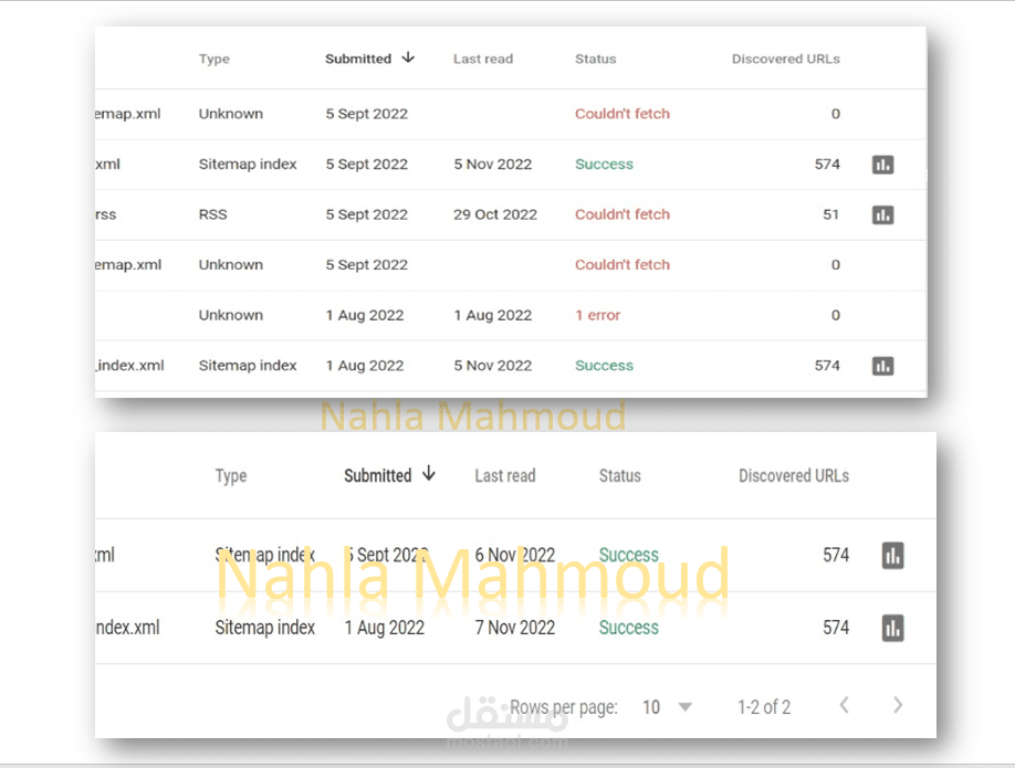 حل مشاكل ارشفة خريطة الموقع Sitemaps