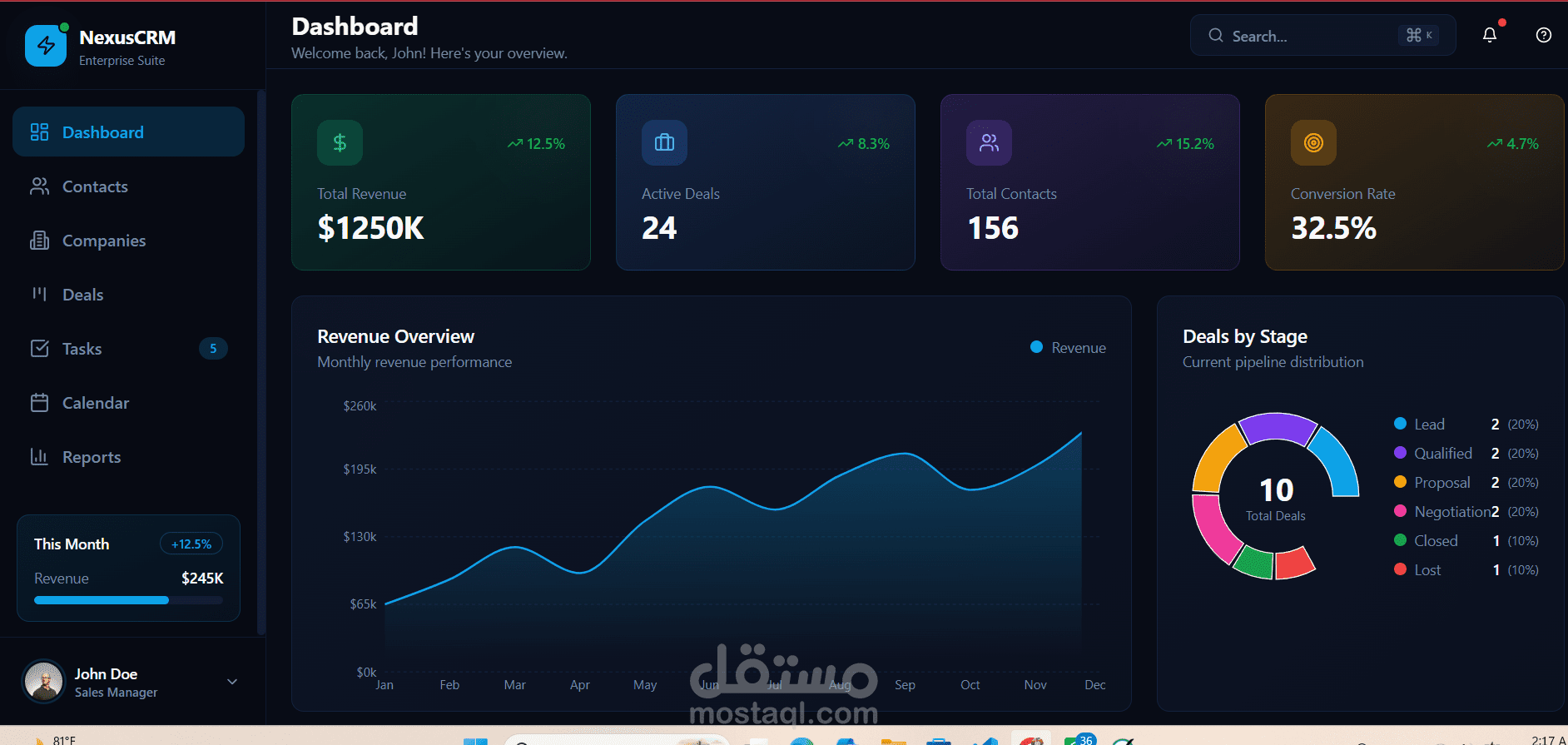 CRM modern full control
