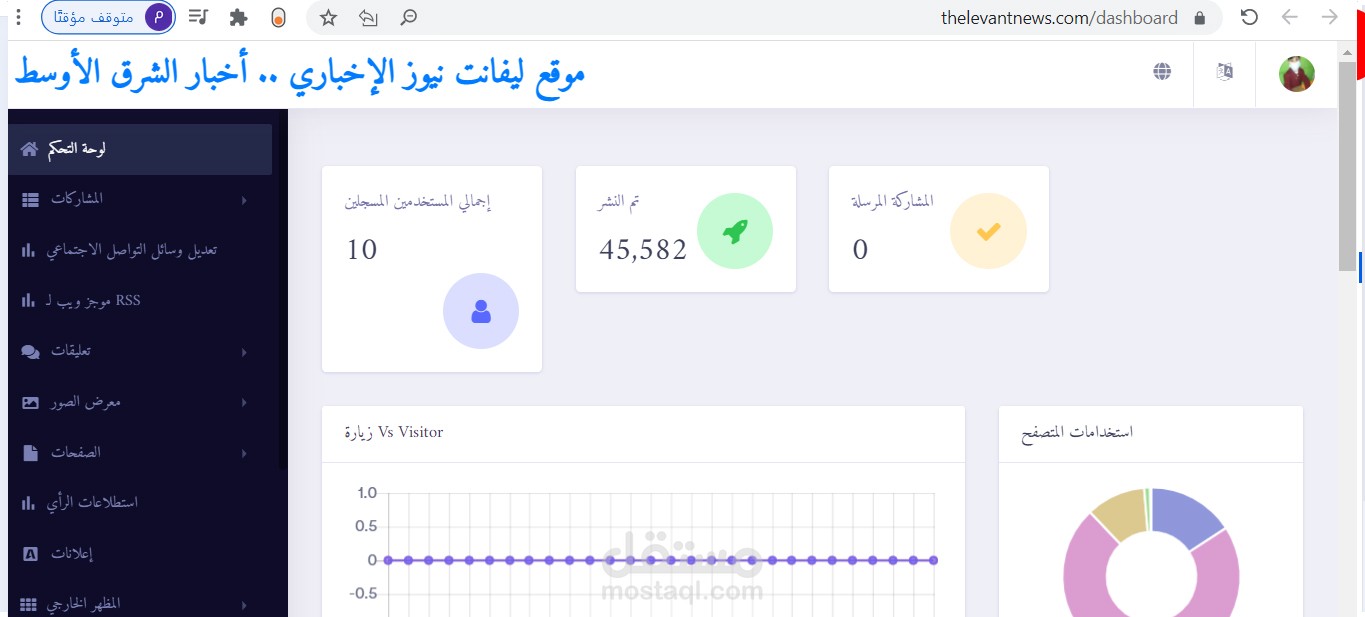 برمجة موقع اخباري