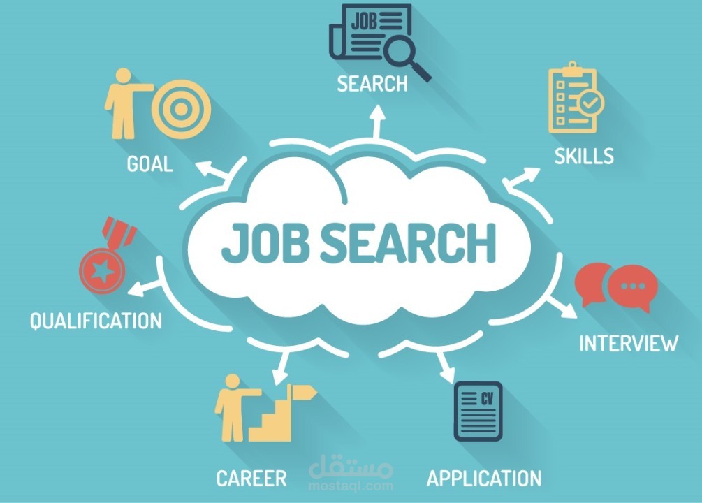 job search app