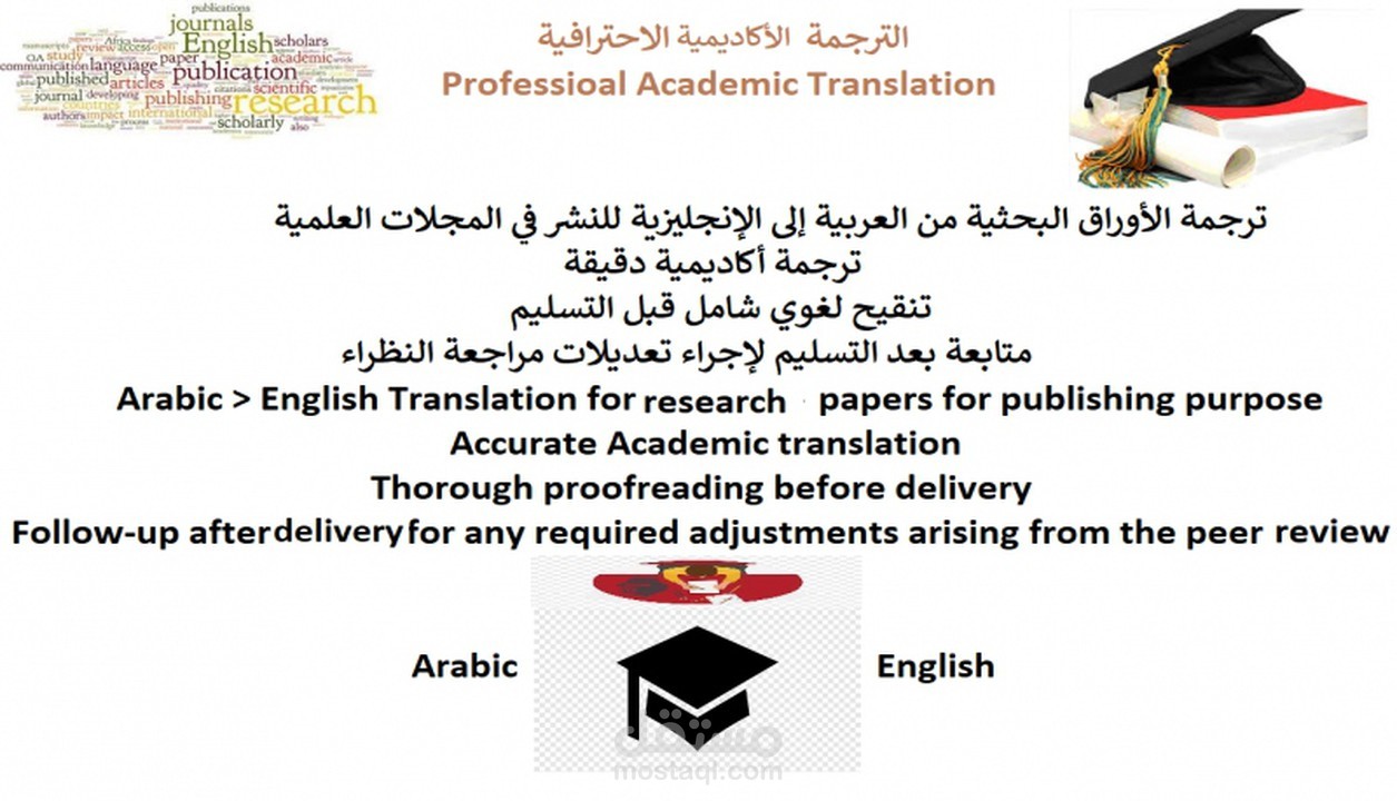 ترجمة البحوث 250 كلمة عربي إلى إنجليزي للنشر في المجلات الدولية