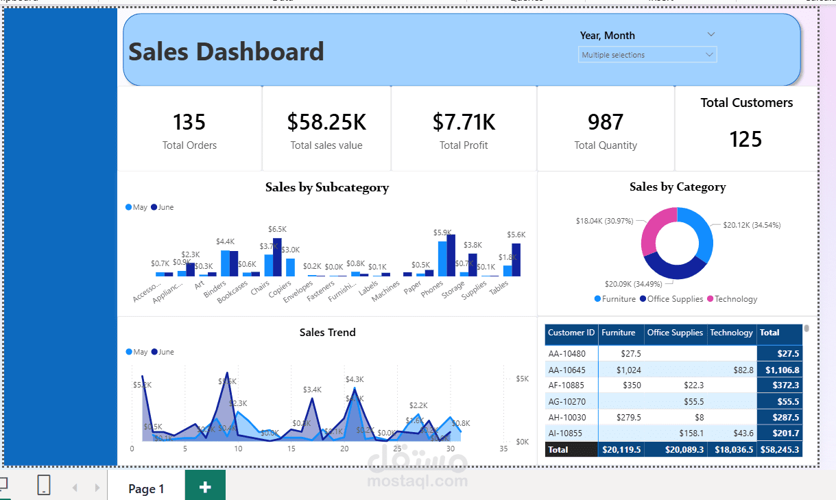 power bi