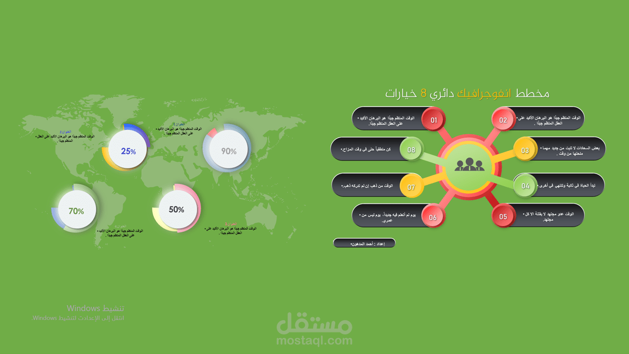 انفراجيك دائري  لمؤسسة نظرة نحو المستقبل