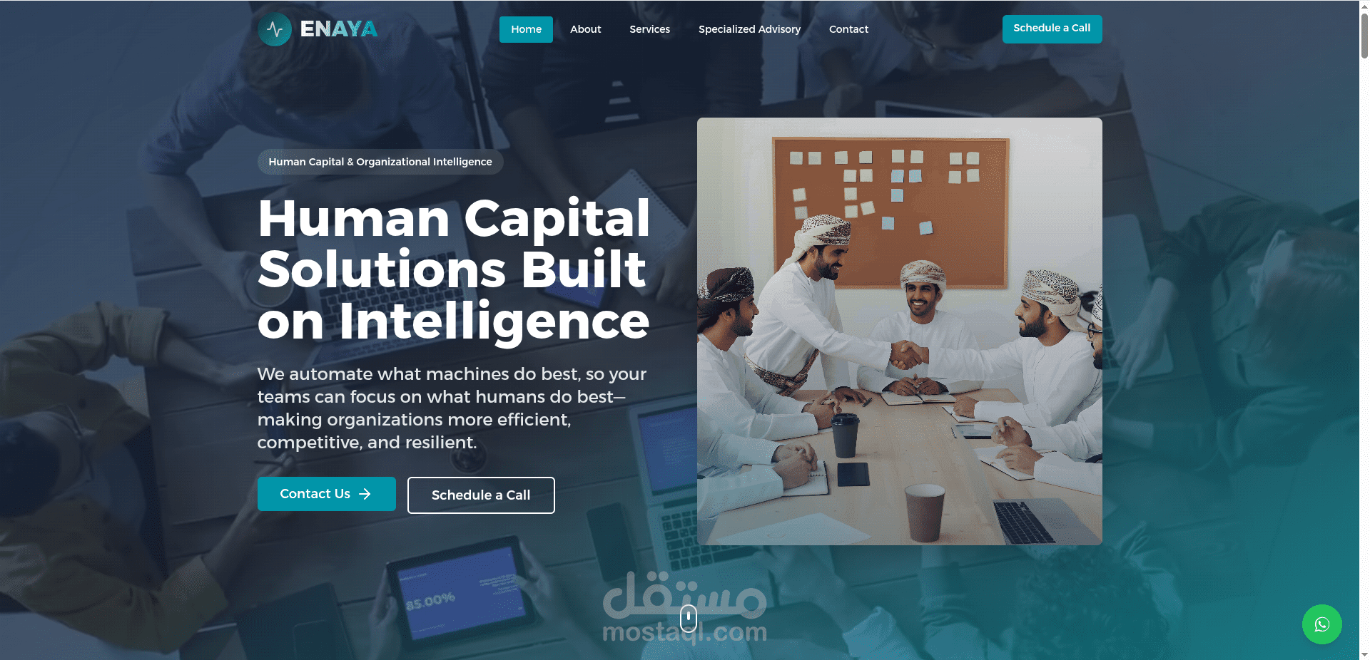 Human Capital Intelligence — تطبيق ويب لتحليلات الموارد البشرية
