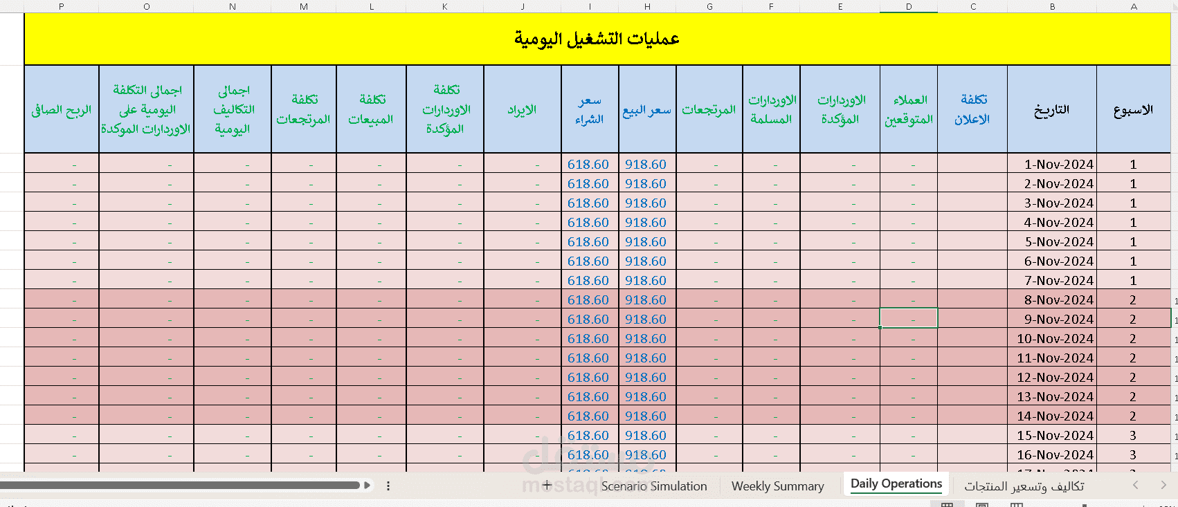 إنشاء التدفق المالى ل 6 شهور لبراند ملابس
