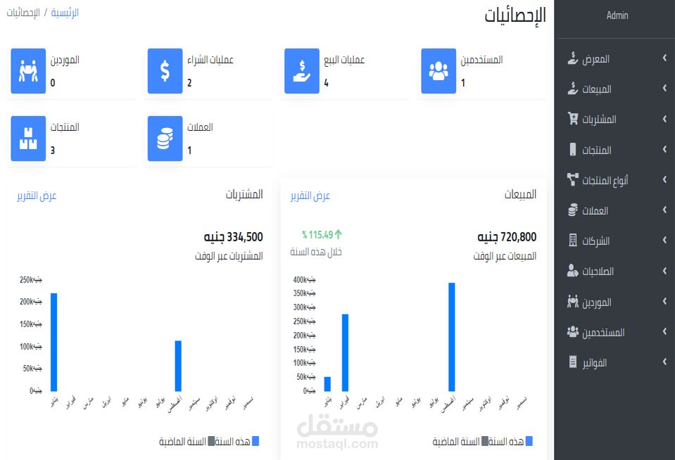 نظام محاسبي لمتجر هواتف