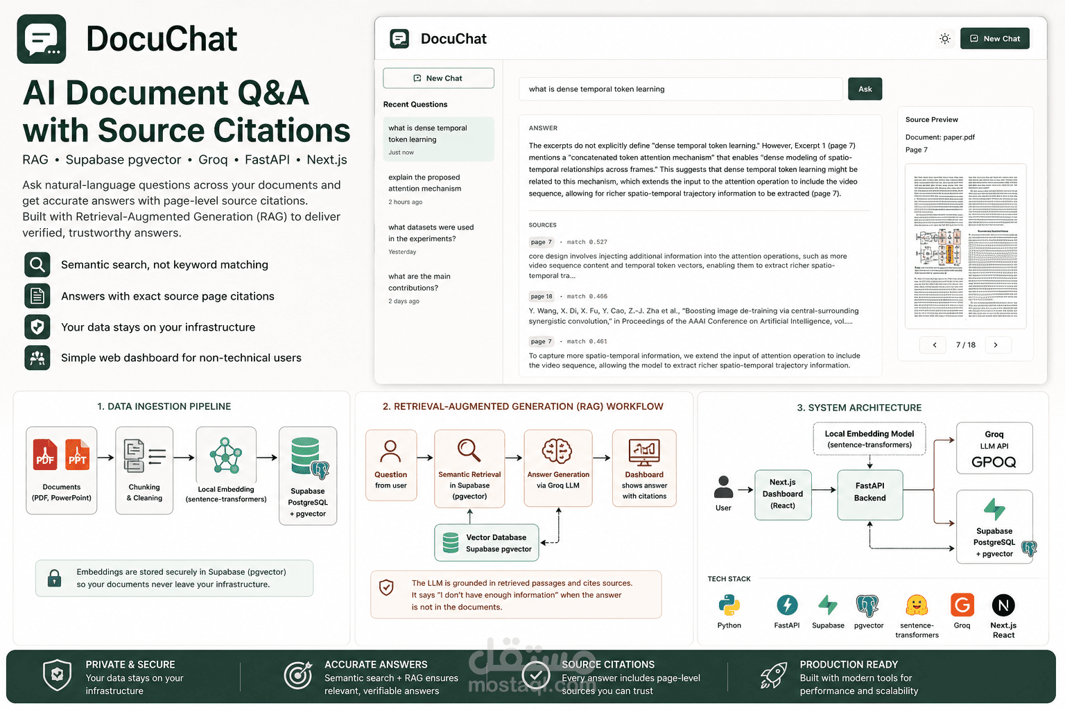 DocuChat — AI Document Q&A with Source Citations (RAG, Supabase, Groq)