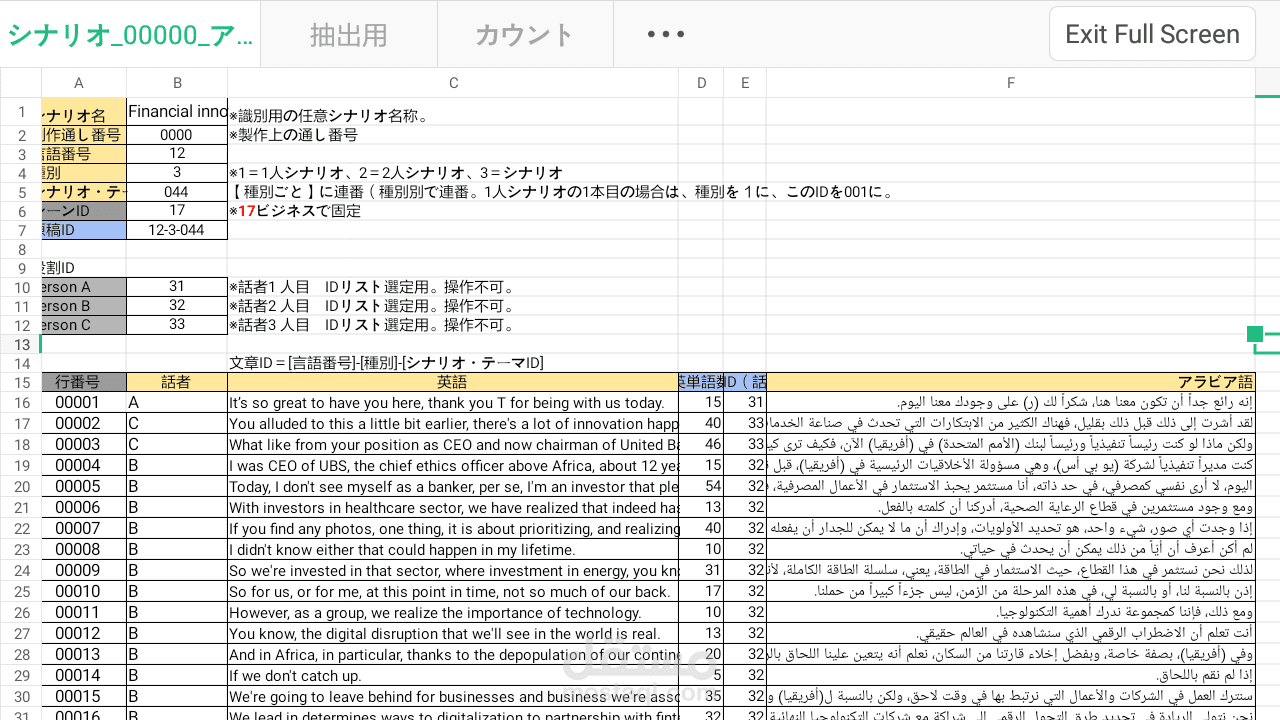 ترجمة ملفات تابعة لشركة يابانية من الإنكليزية إلى العربية