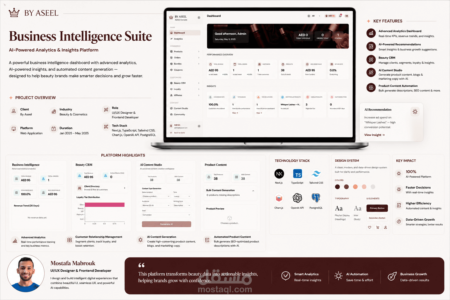 BY ASEEL — Business Intelligence Suite
