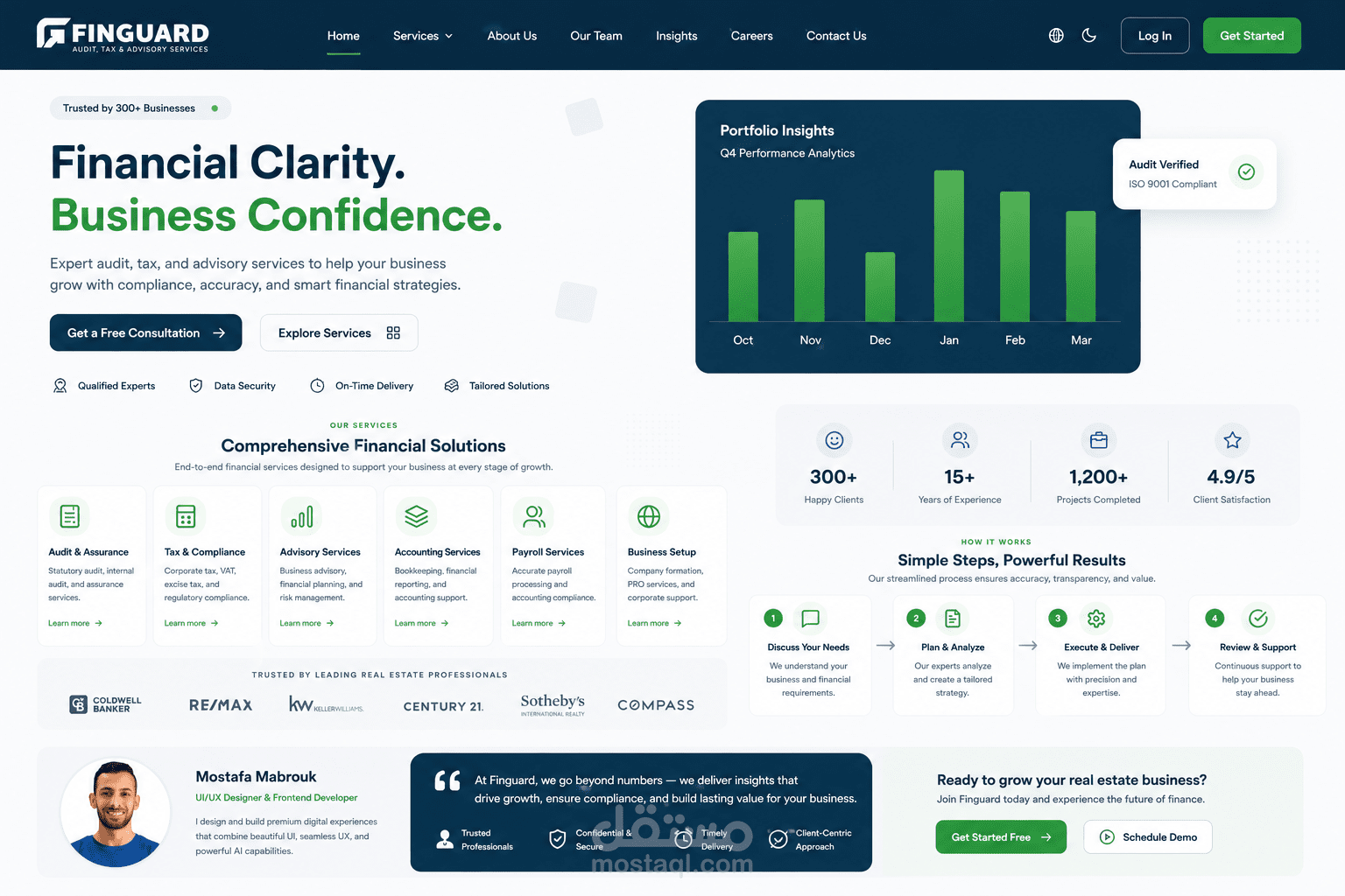 FinGuard — Financial & Advisory Platform