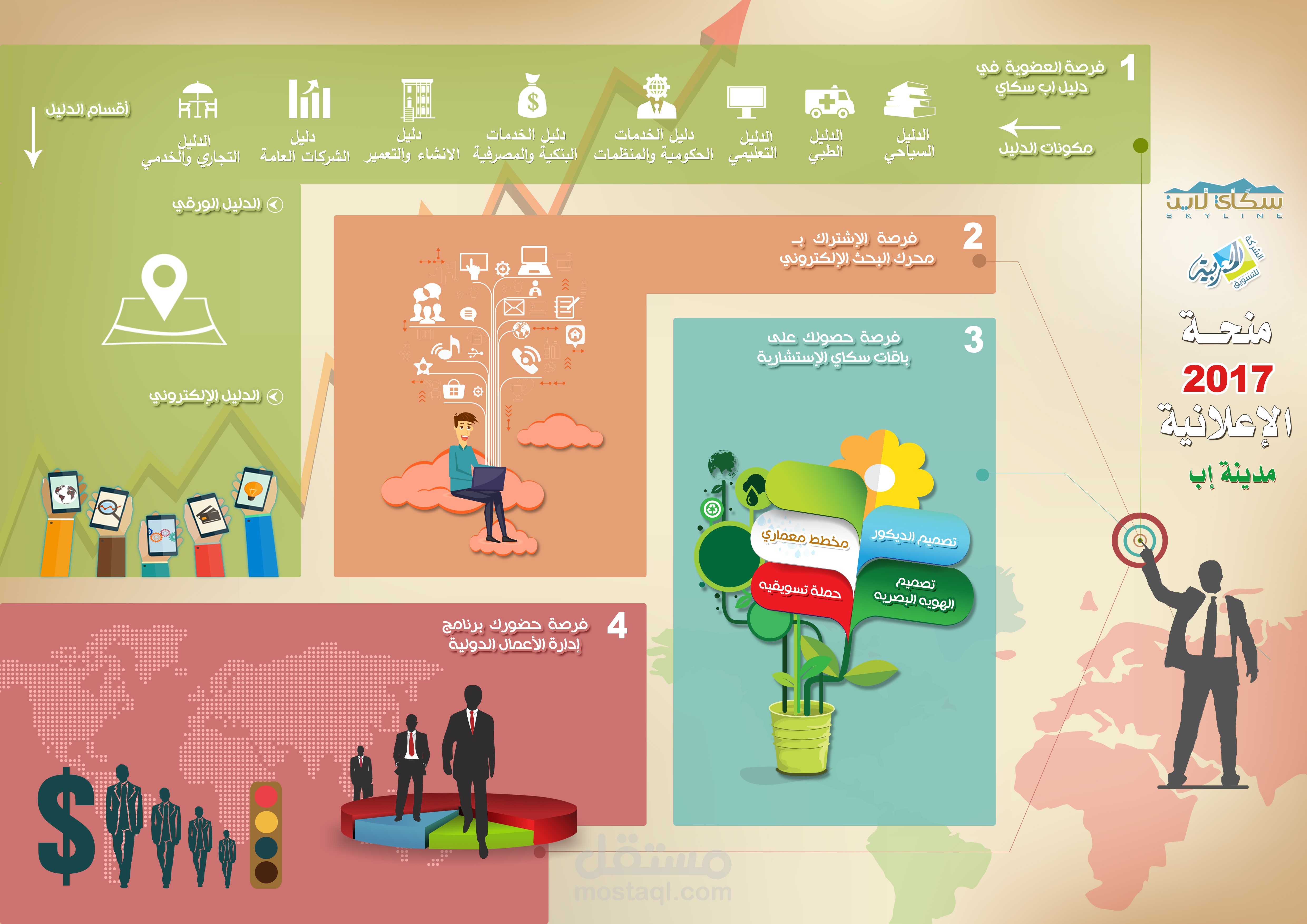 اعداد مقترح منحة 2017 الاعلانية