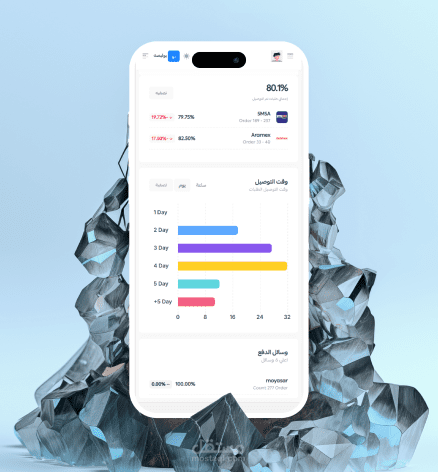 مديرة حساب – منصة لمحة (Lamha)