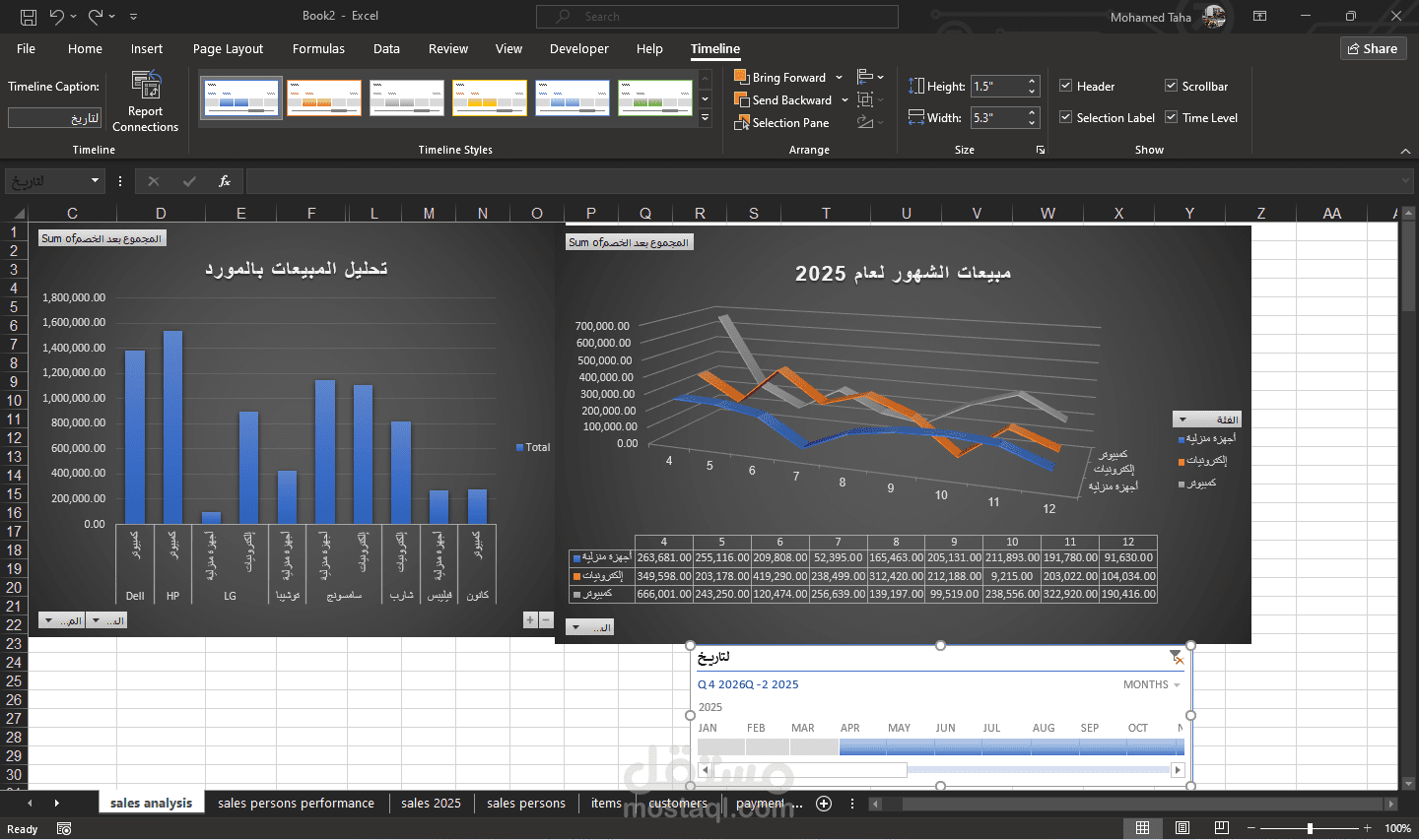 تحليل شامل لمبيعات شركة متعددة الفروع باستخدام Excel