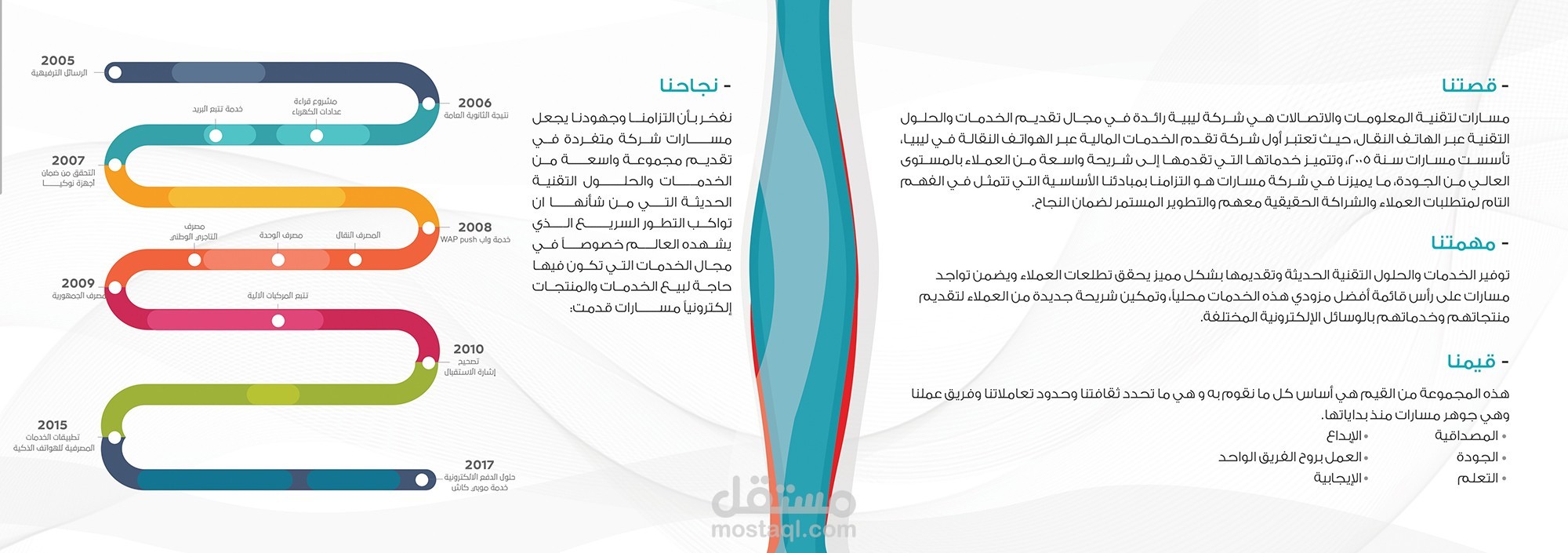 نماذج من عمل سابق