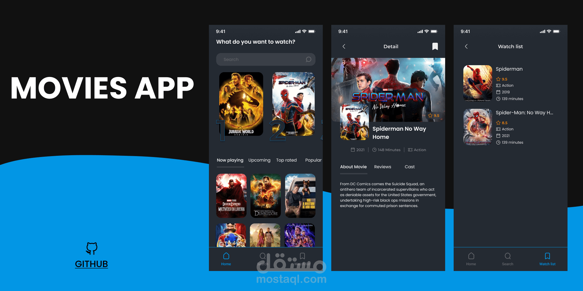 SceneHub - AI Movie Discovery App