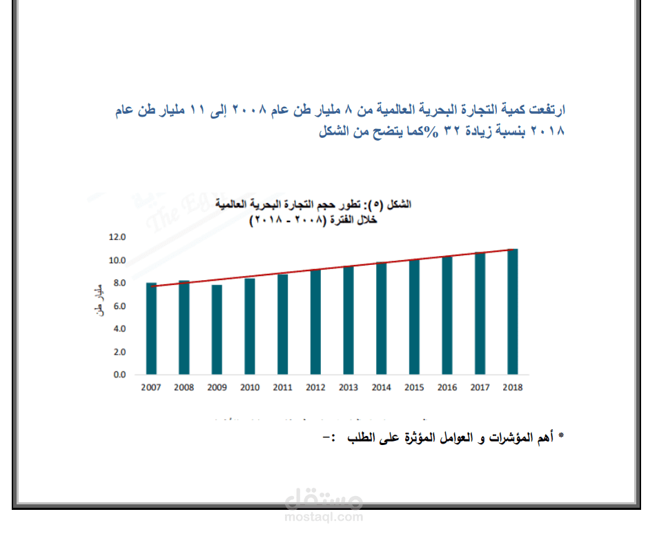 دراسة جدوى مشروع تموين سفن بالسولار