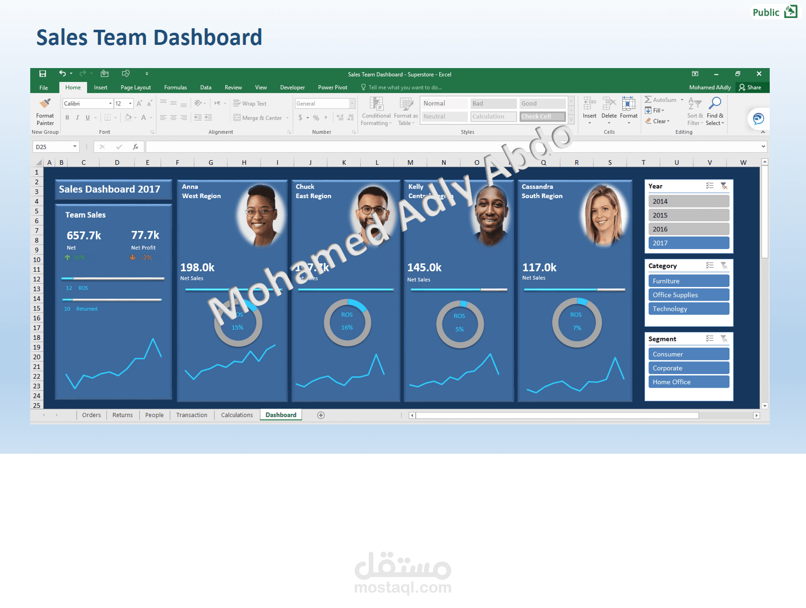 Sales Team Dashboard - Excel Dashboard