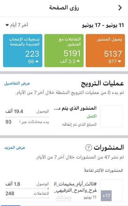 حملات اعلانية علي الفيس بوك