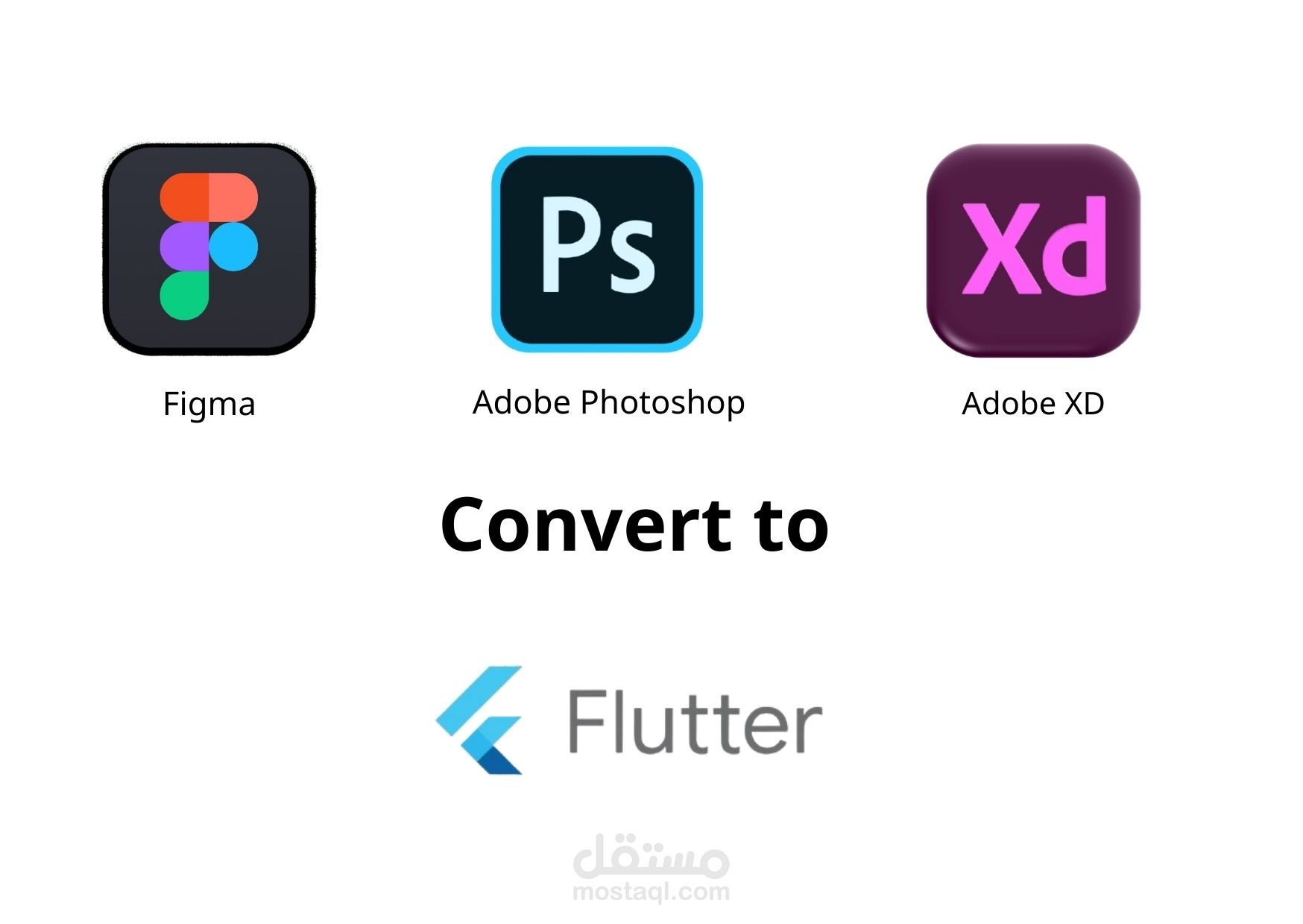 تحويل واجهات المستخدم الى تطبيق هاتف باستخدام Flutter