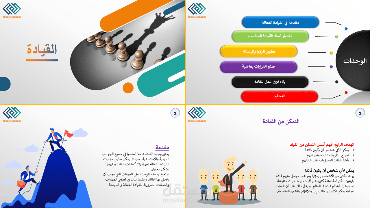 تصميم العروض التقديمية بوربوينت 2