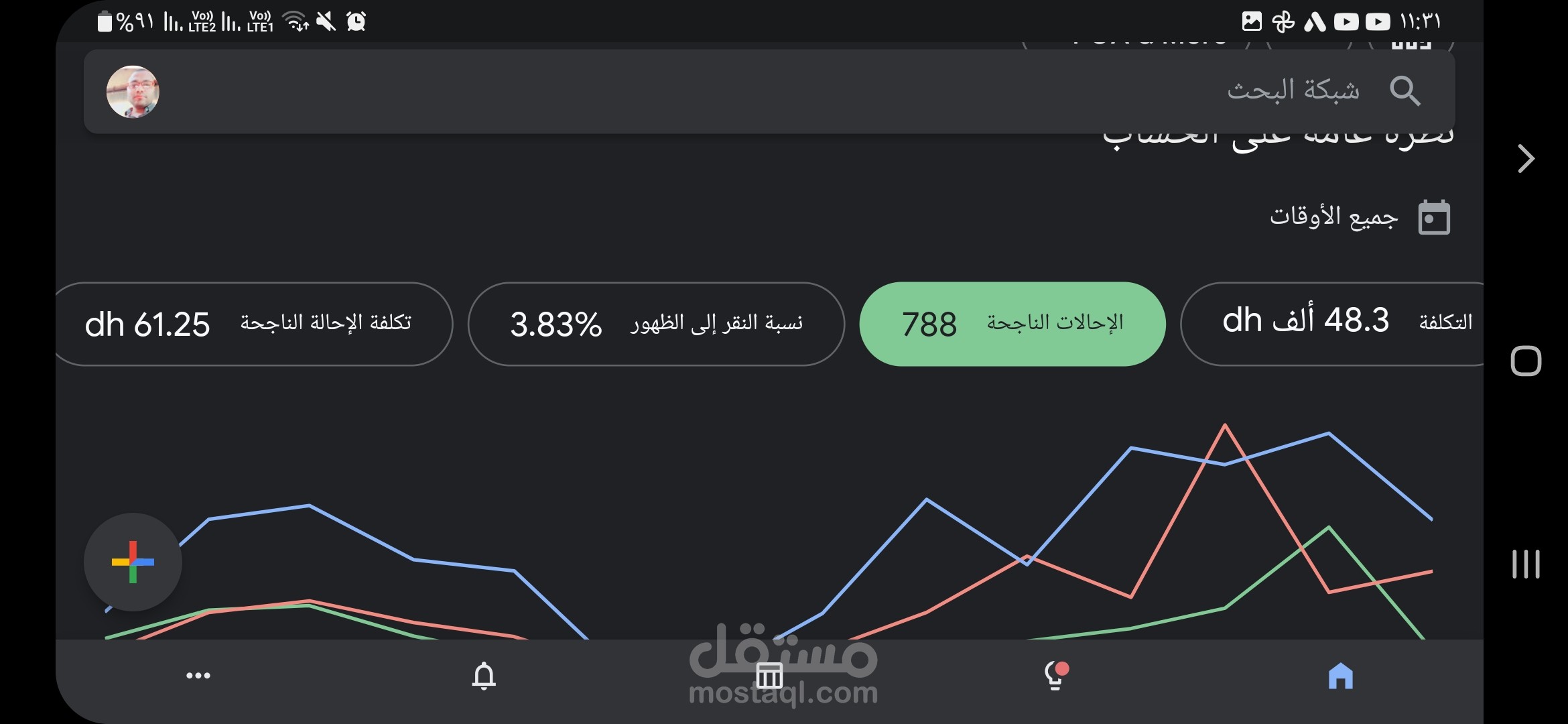 تنفيذ حملات جوجل ادز لمتخصصين في كتابة العقود القانونية ومراجعتها POA و ال GOD WILL و LEGAL NOTICE و NOTARY PUBLIC