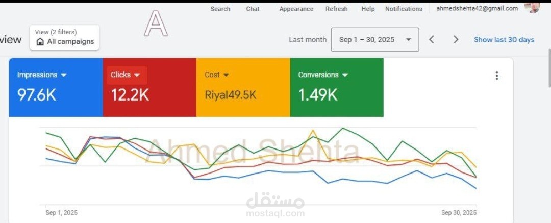 نتائج بعض حملات قمنا بالعمل عليها في السوق السعودي والامارات ومصر في شهر واحد بفضل الله