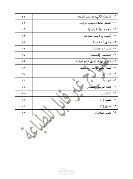 بحث تخرج يتكون من 84 صفحة