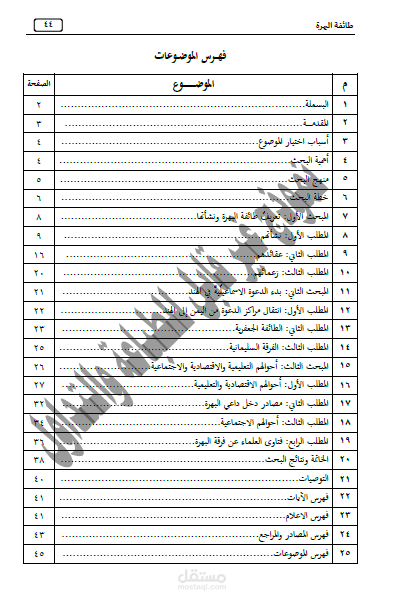 بحث تخرج في العقيد الاسلامية