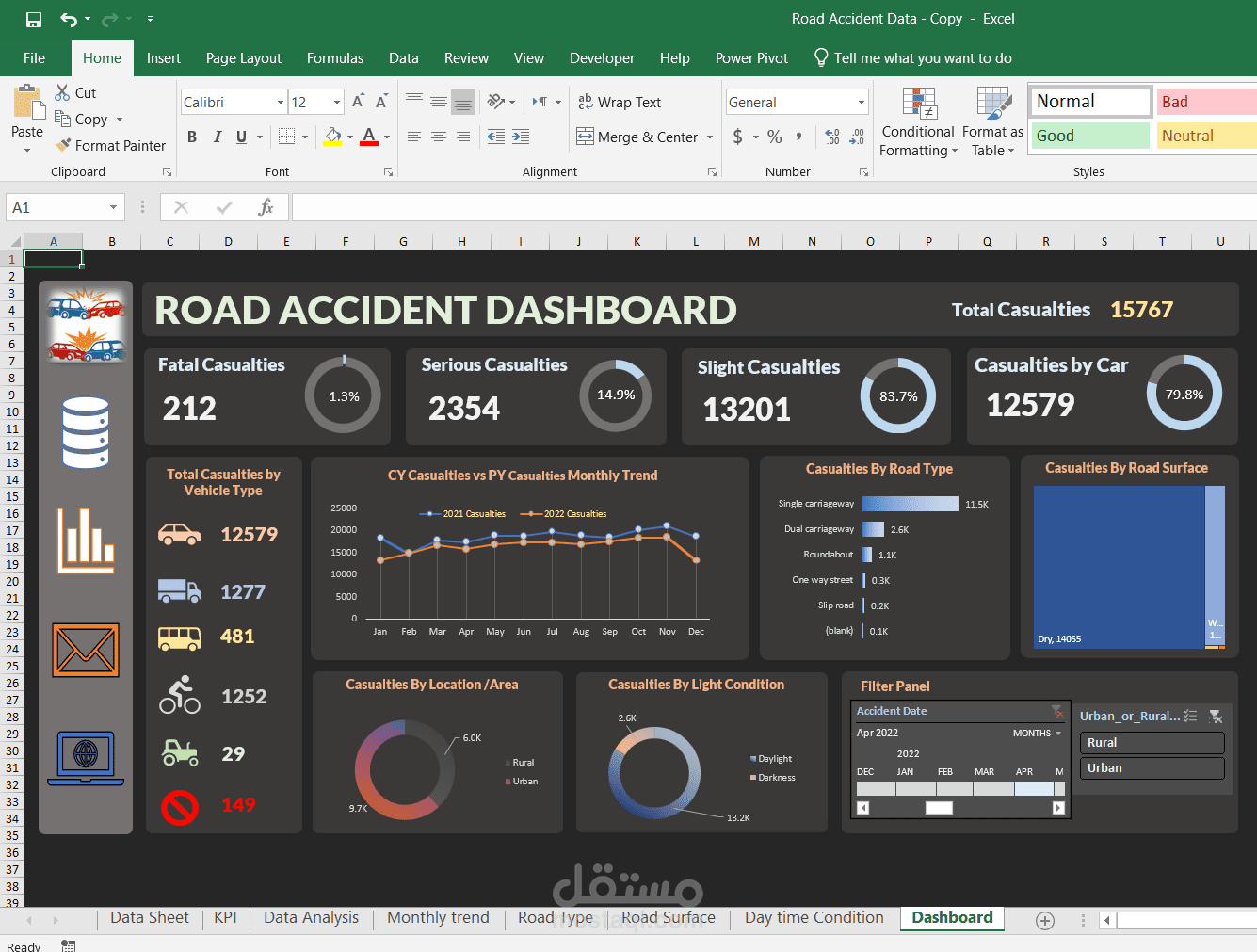 Road Accident Data Analyst + Interactive Dashboard