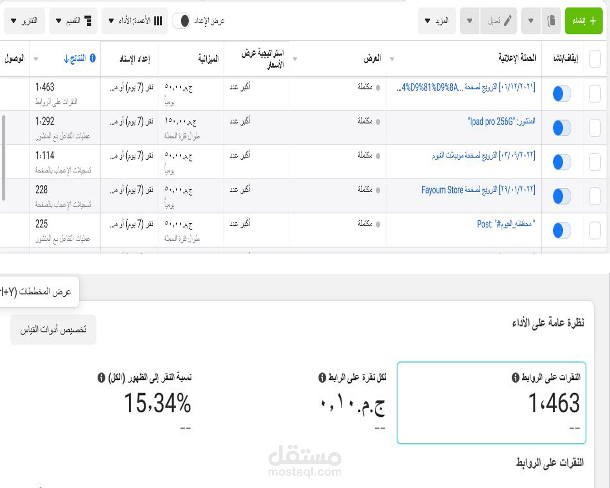 حملات اعلانيه علي الفيس بوك