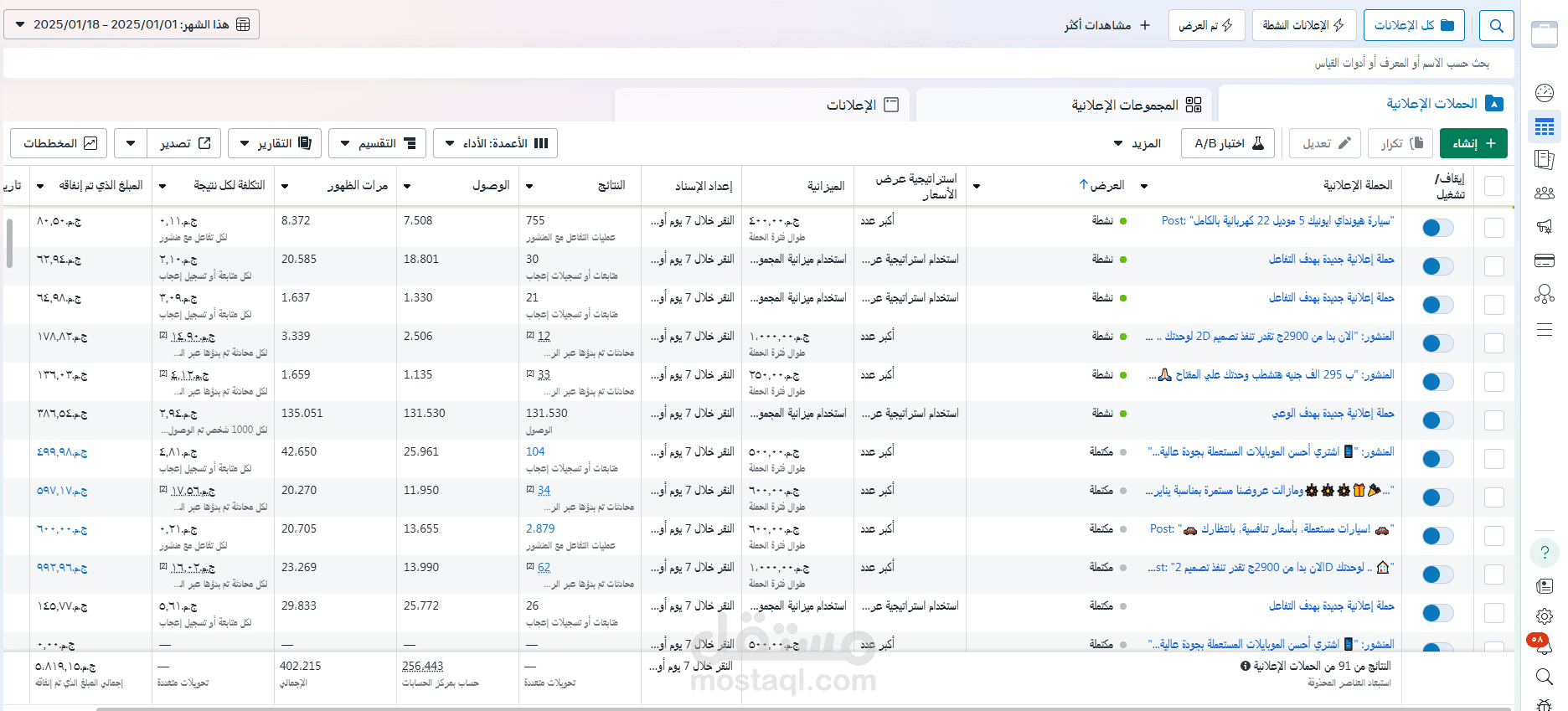 حملات اعلانية علي الفيس بوك