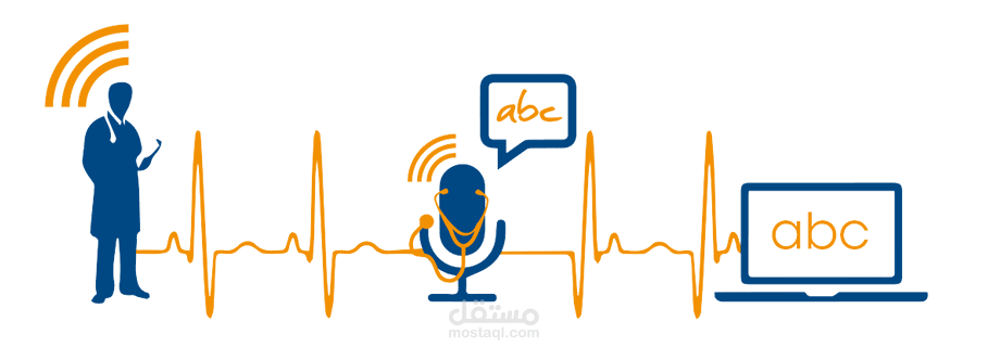 تفريغ الملف الصوتي والفيديو الى ملف( world أو pdf )