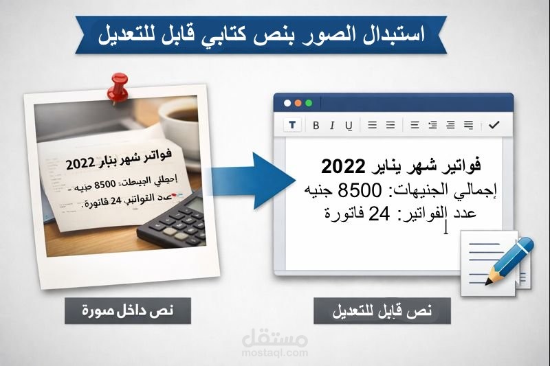 استبدال صور بنص كتابي قابل للتعديل