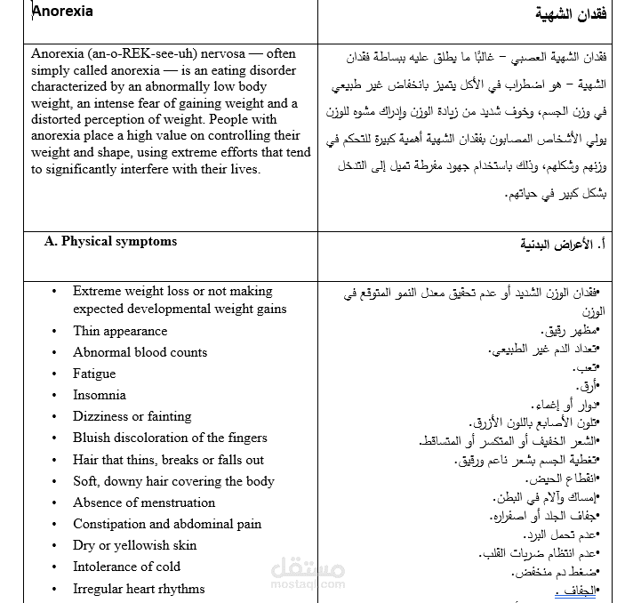 ترجمة طبية/ Medical Translation