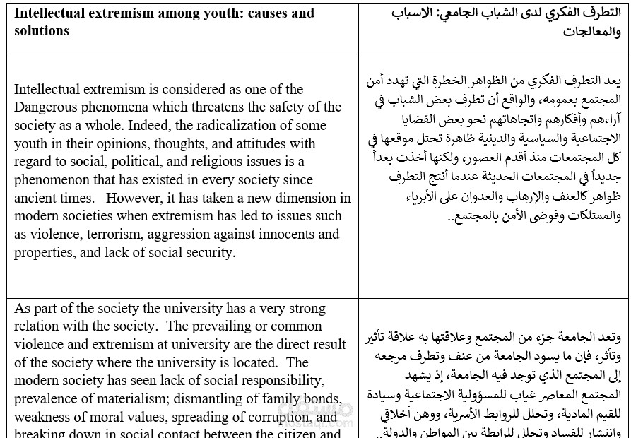 ترجمة أدبية / Literary Translation
