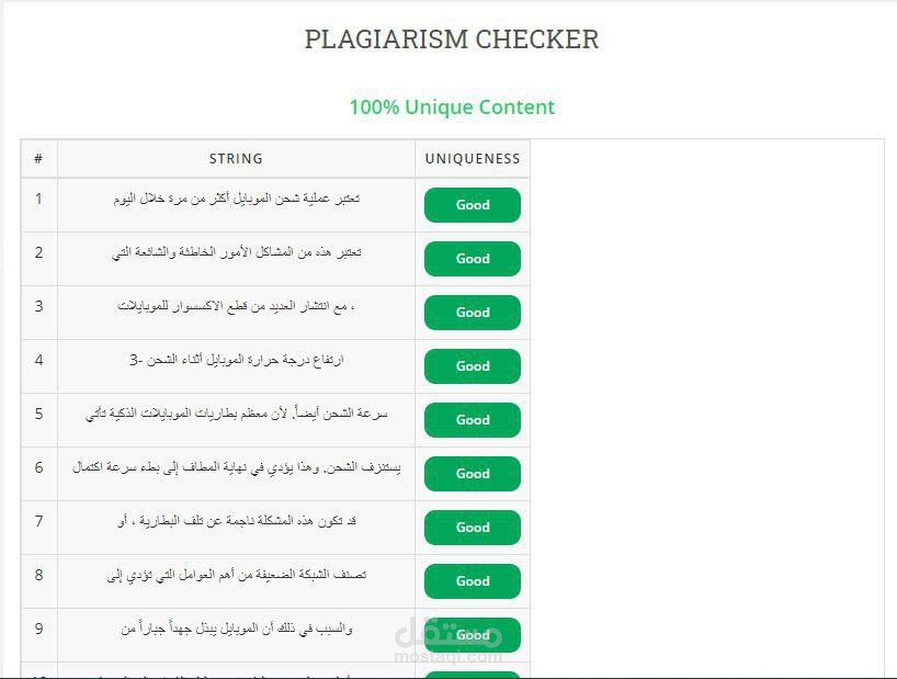محتوى حصري بنسبة 100%