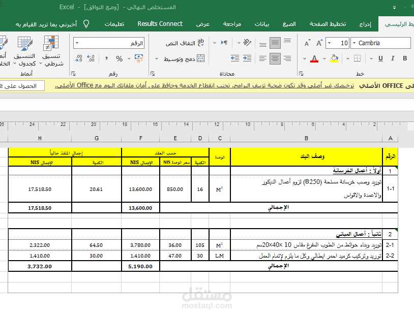 إعداد مستخلصات أعمال