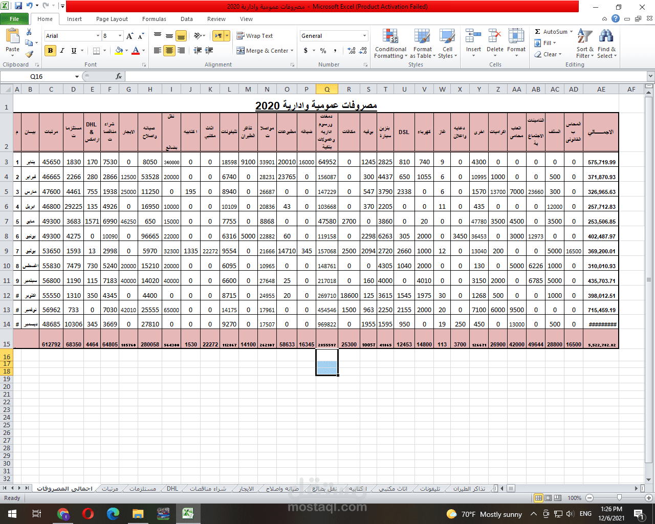 المصروفات العمومية