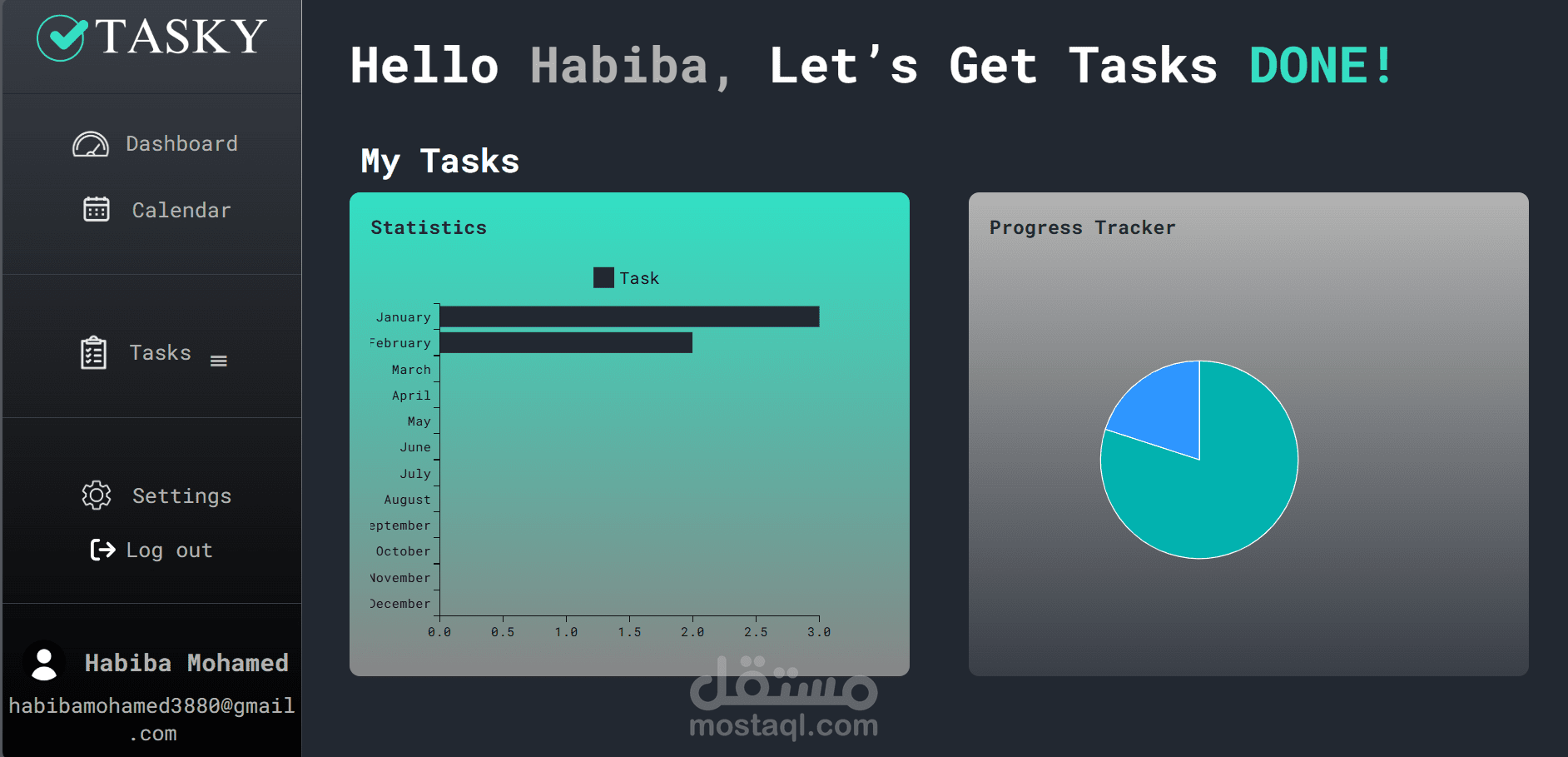 Tasky (tsak maneger)