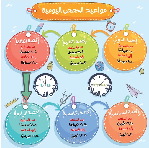 جدول حصص