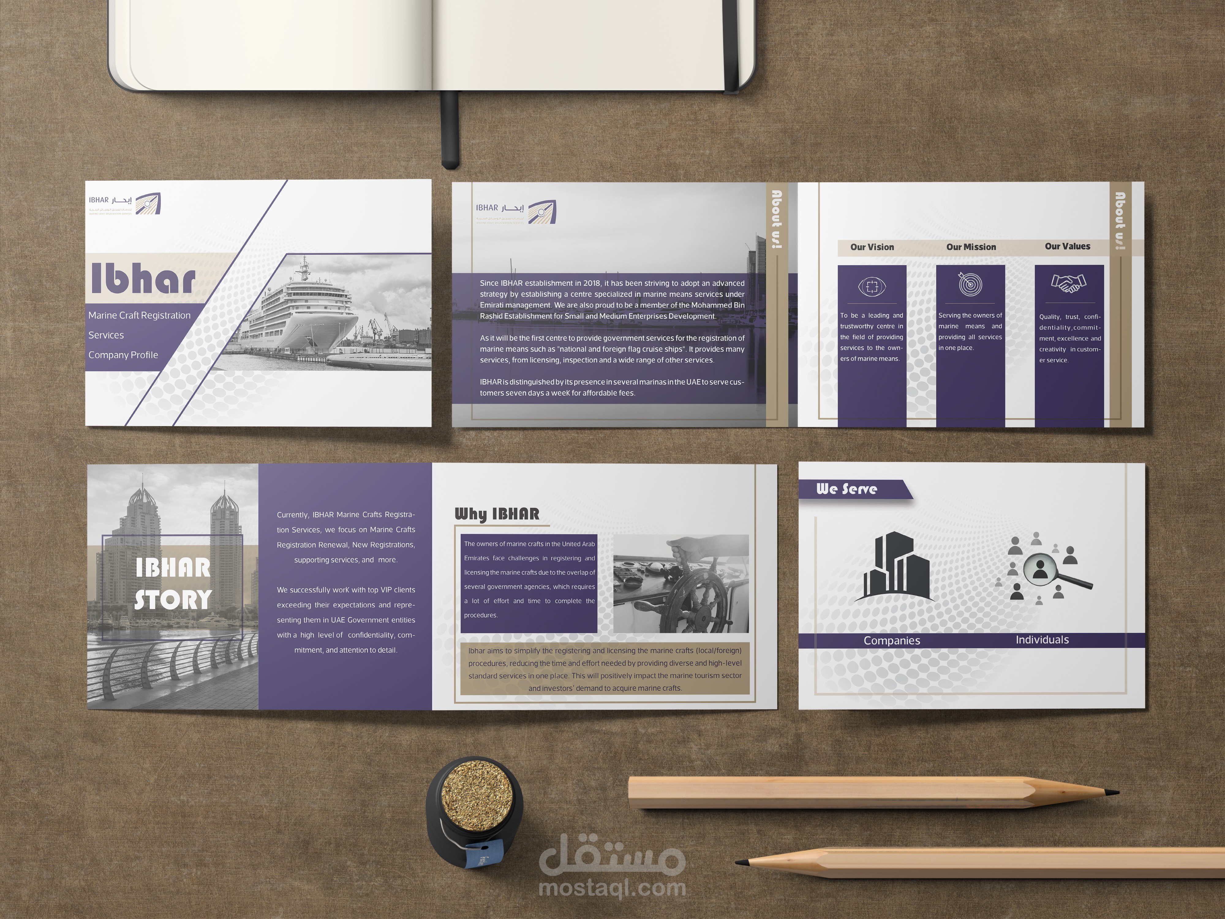 IBHAR - Comapny profile