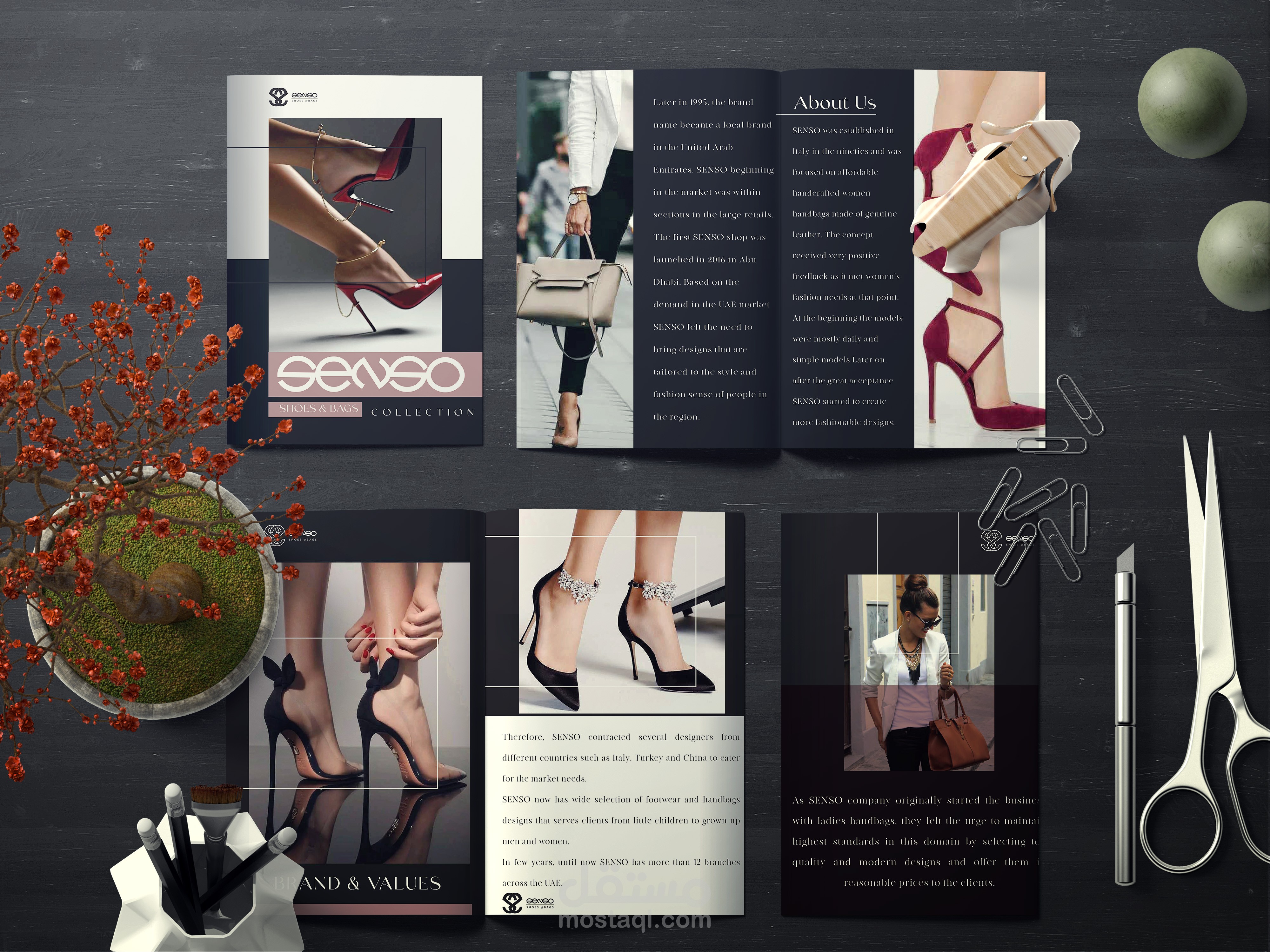 Company profile) SENSO )